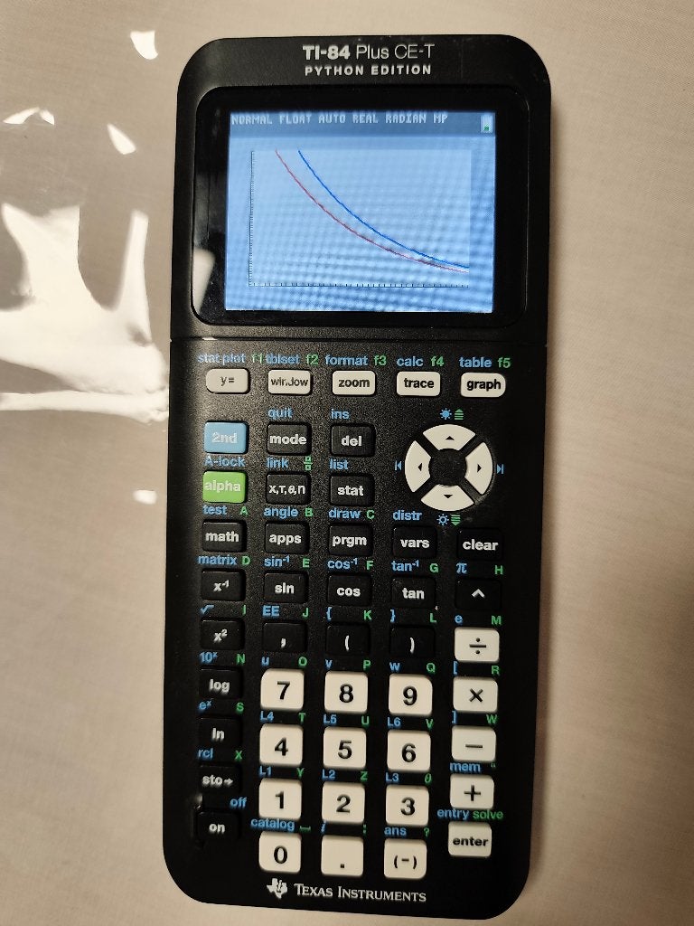 TI-84 Plus CE-T Python Edition, Ophalen of Verzenden, Grafische rekenmachine, Gebruikt