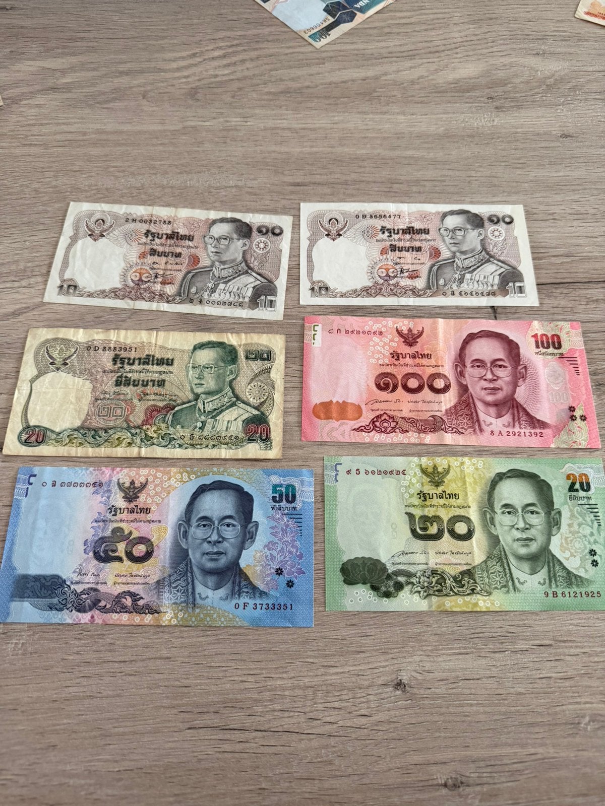Beaucoup de beaux billets thaïlandais, Timbres & Monnaies, Billets de banque | Asie, Enlèvement ou Envoi