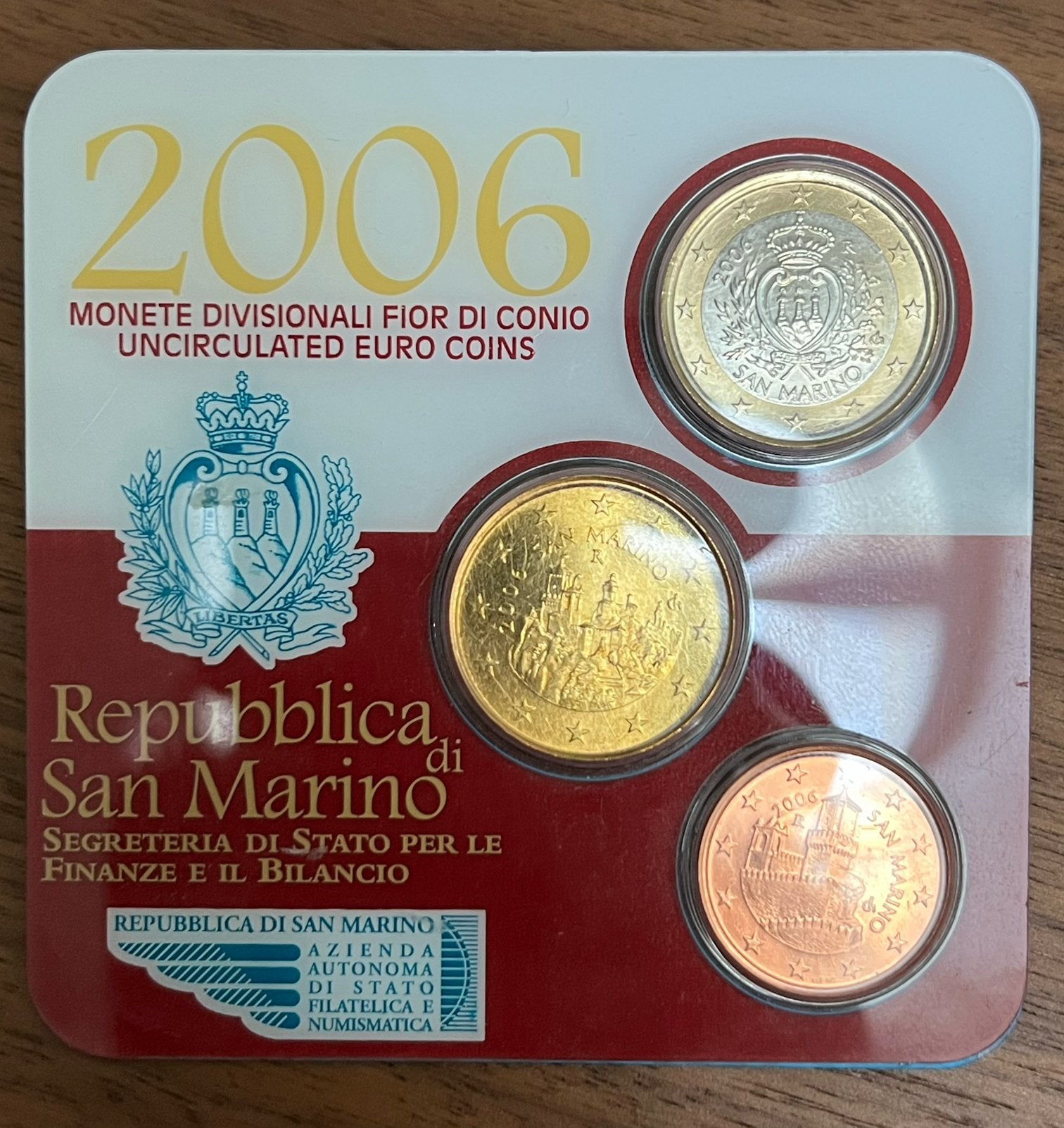 Set van Euro San Marino 2006, Postzegels en Munten, Munten | Europa | Euromunten, Ophalen of Verzenden