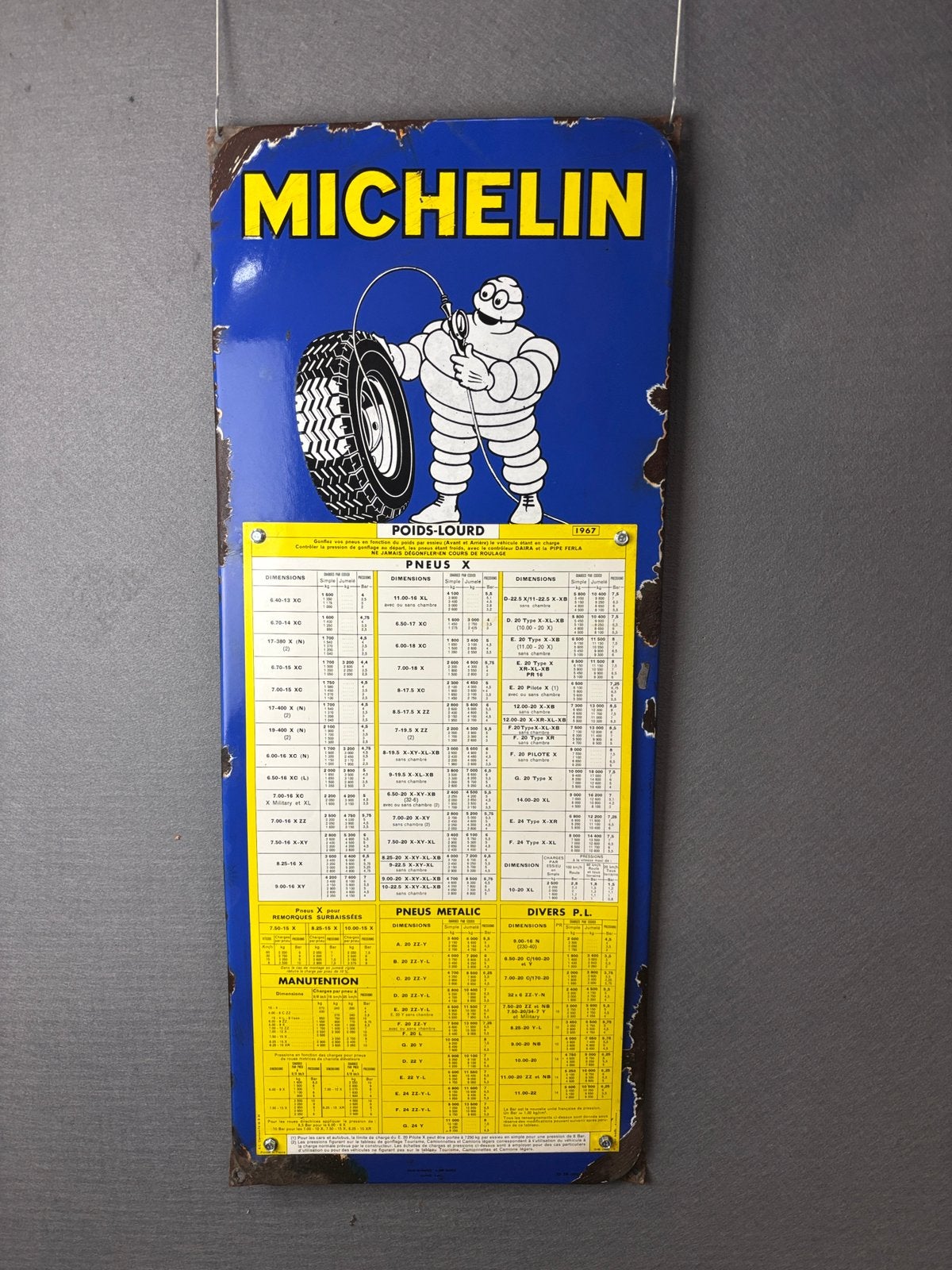 Michelin emaille bandenspanningstabel 1967, Ophalen of Verzenden, Gebruikt, Reclamebord