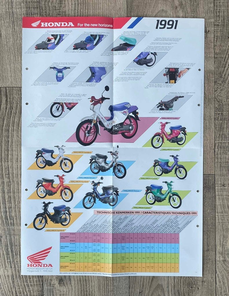 Affiche technique / publicité Honda wallaroo 1991, Vélos & Vélomoteurs, Envoi, Comme neuf, Autres types, Honda
