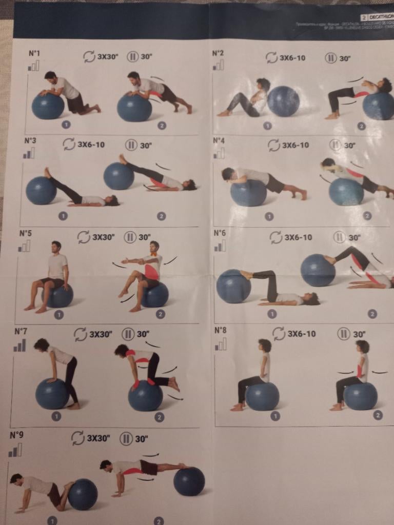 Swiss bal, Ophalen of Verzenden, Zo goed als nieuw, Bal(len), Overige merken