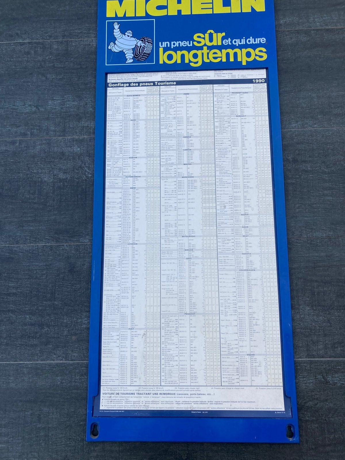 Michelin banden bord, Ophalen