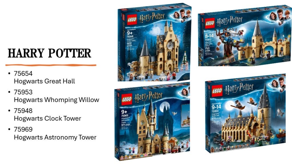 LEGO Harry Potter Big Lot, Neuf, Lego, Ensemble complet, Harry Potter