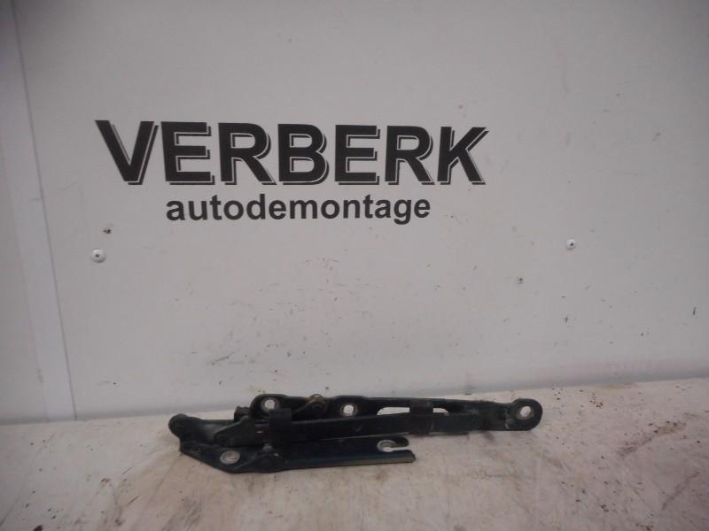 CHARNIERE BMW 3 serie (E36 / 2) (01-1991/04-1999), Utilisé, BMW