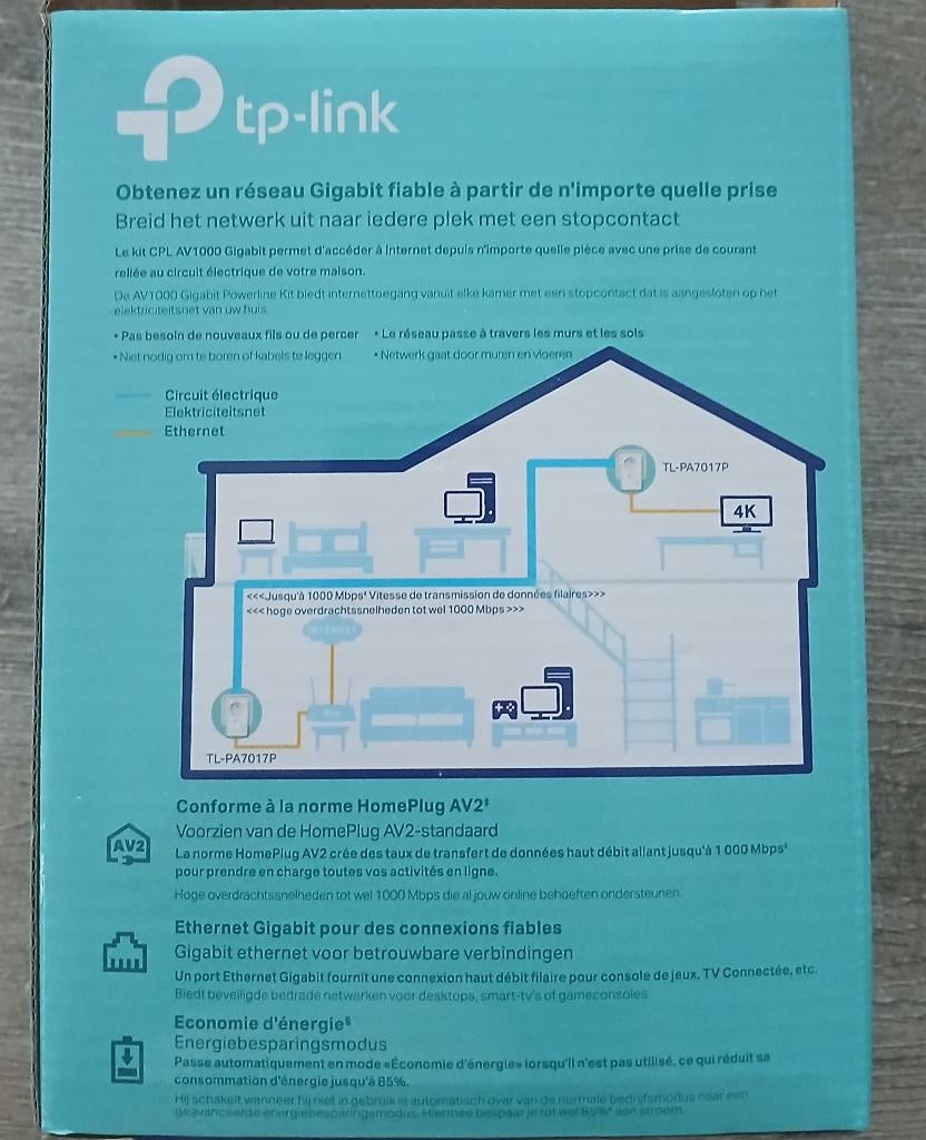 Powerline, Informatique & Logiciels, Enlèvement, Comme neuf, TP-link