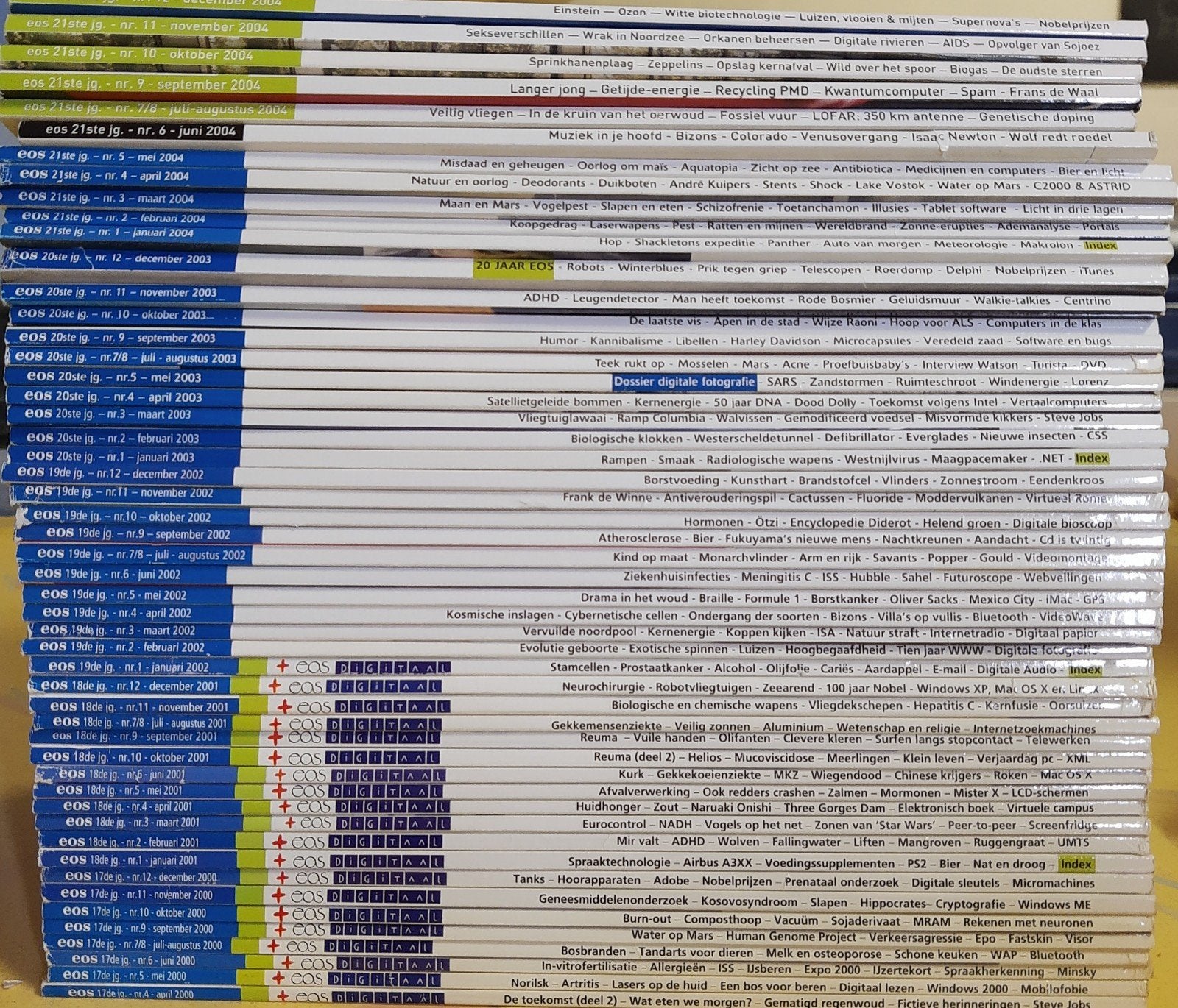 Eos Magazine 2000 tem 2015, Verzamelen, Ophalen