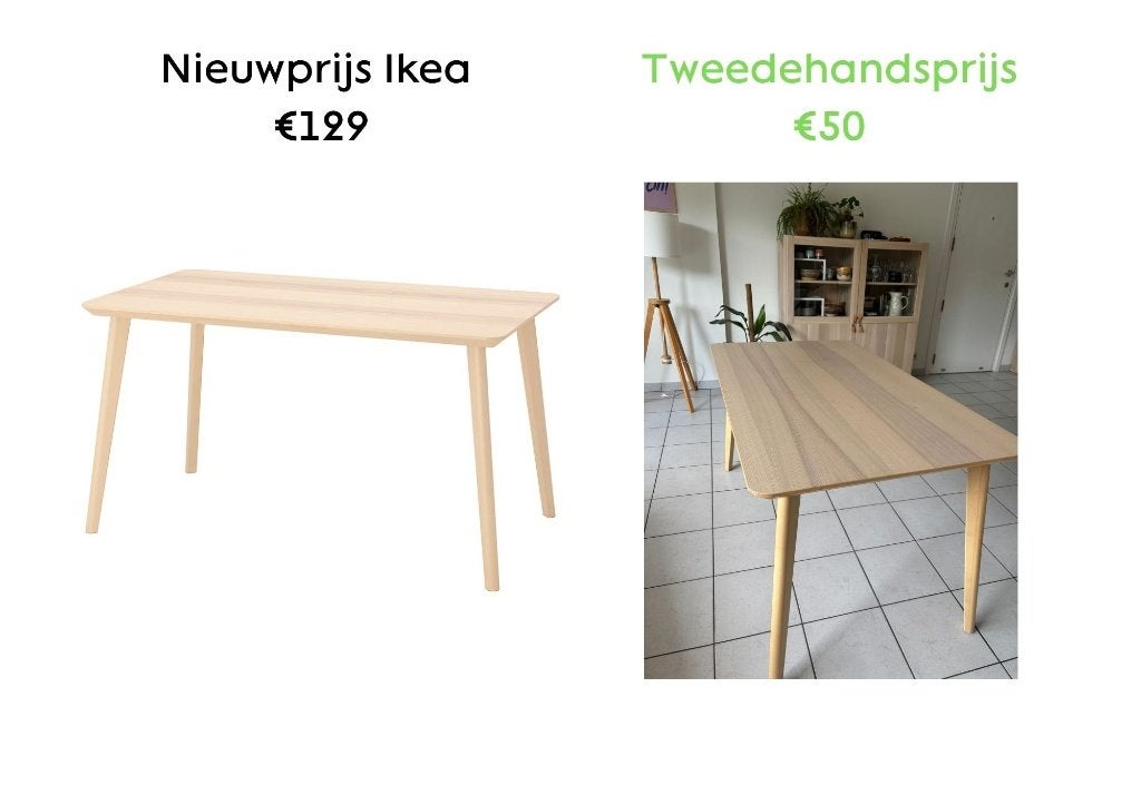 Table IKEA, Maison & Meubles, Tables | Tables à manger, Comme neuf, Quatre personnes, Rectangulaire, Enlèvement