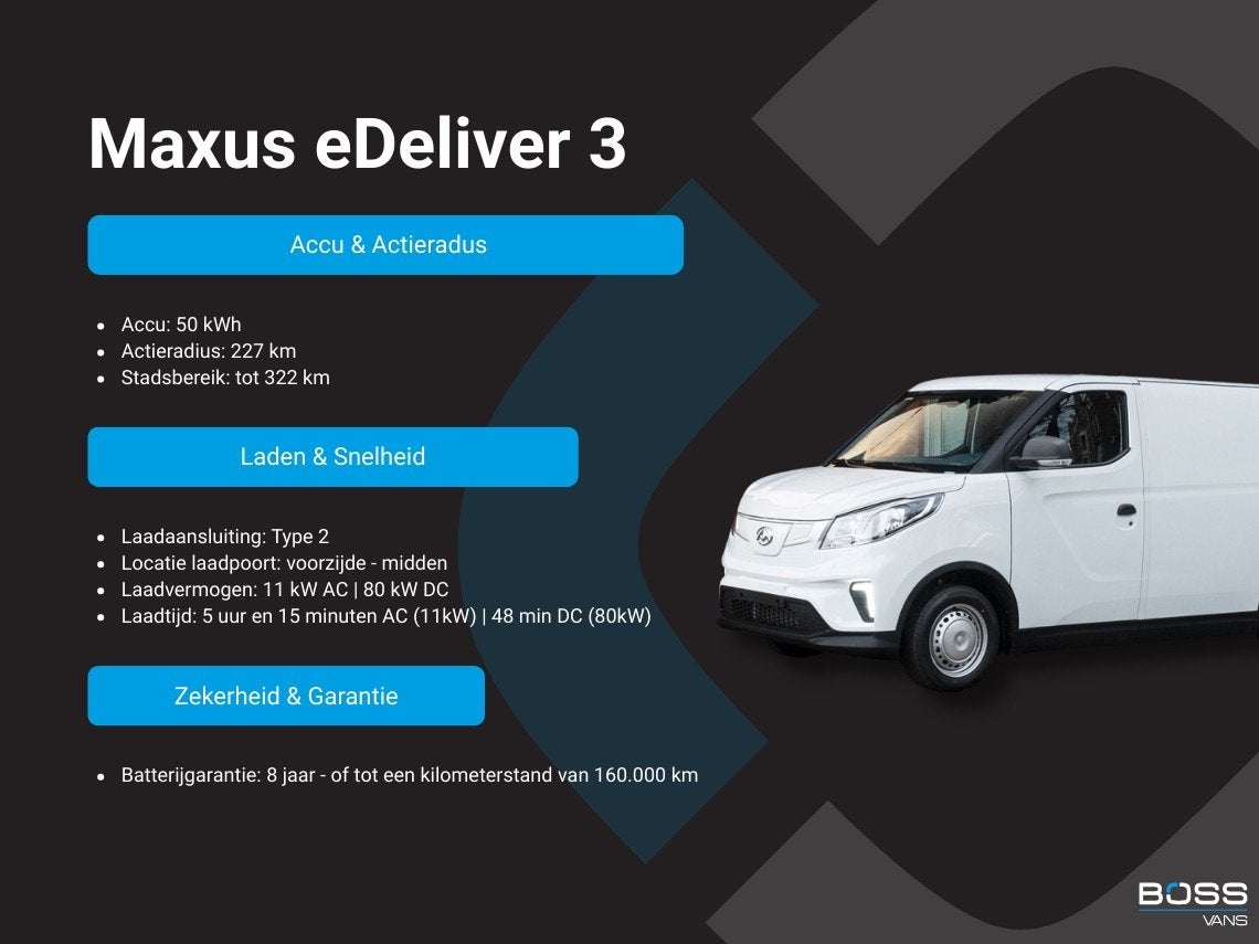 Maxus EDELIVER 3 50 kWh 122PK Nieuw! L1 SWB Elektrisch 50kWh, Autos, Entreprise, 2 places, Maxus, Noir