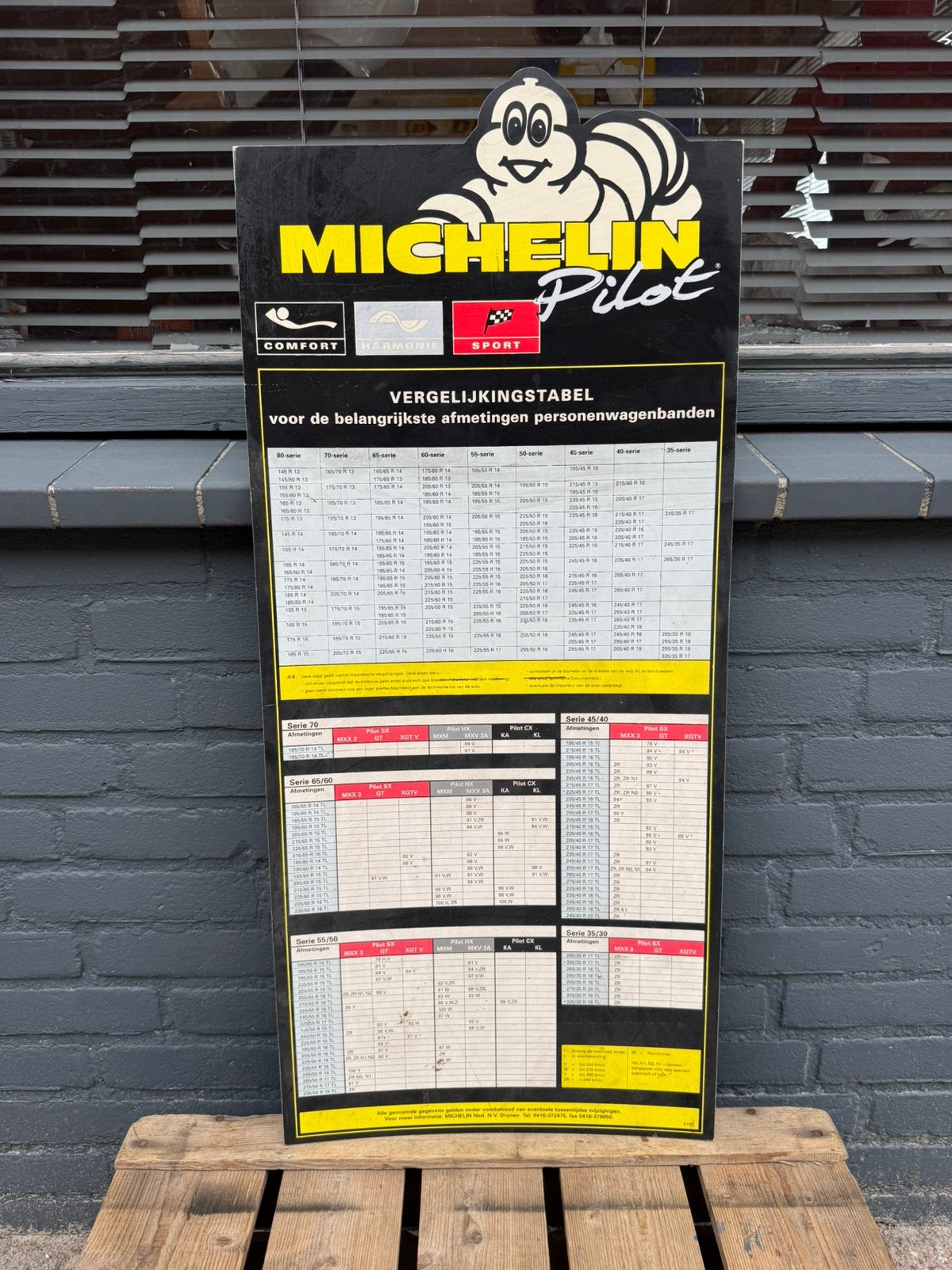Panneau publicitaire pour pneus Michelin, Enlèvement ou Envoi, Utilisé, Panneau publicitaire
