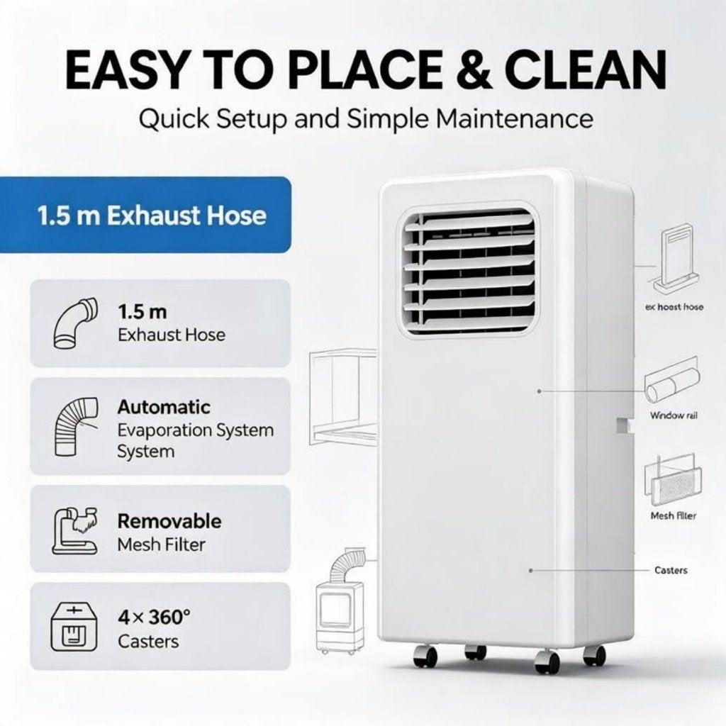 Mobiele Airco 18000 BTU, Elektronische apparatuur, Airco's, Ophalen, 2 snelheden, Nieuw, Koelen en Ontvochtigen