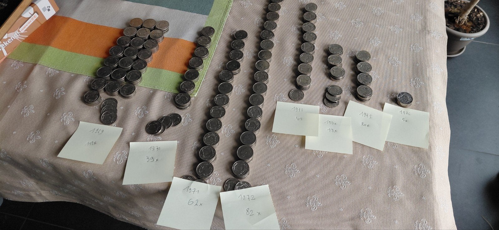 10 pièces en francs belges de 1969 à 76/386 pièces !, Enlèvement