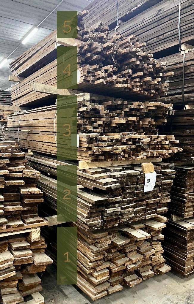 Verduurzaamde populier planken & latten - stockpakketten, Doe-het-zelf en Bouw, Hout en Planken, 25 tot 50 mm, Nieuw, Ophalen of Verzenden