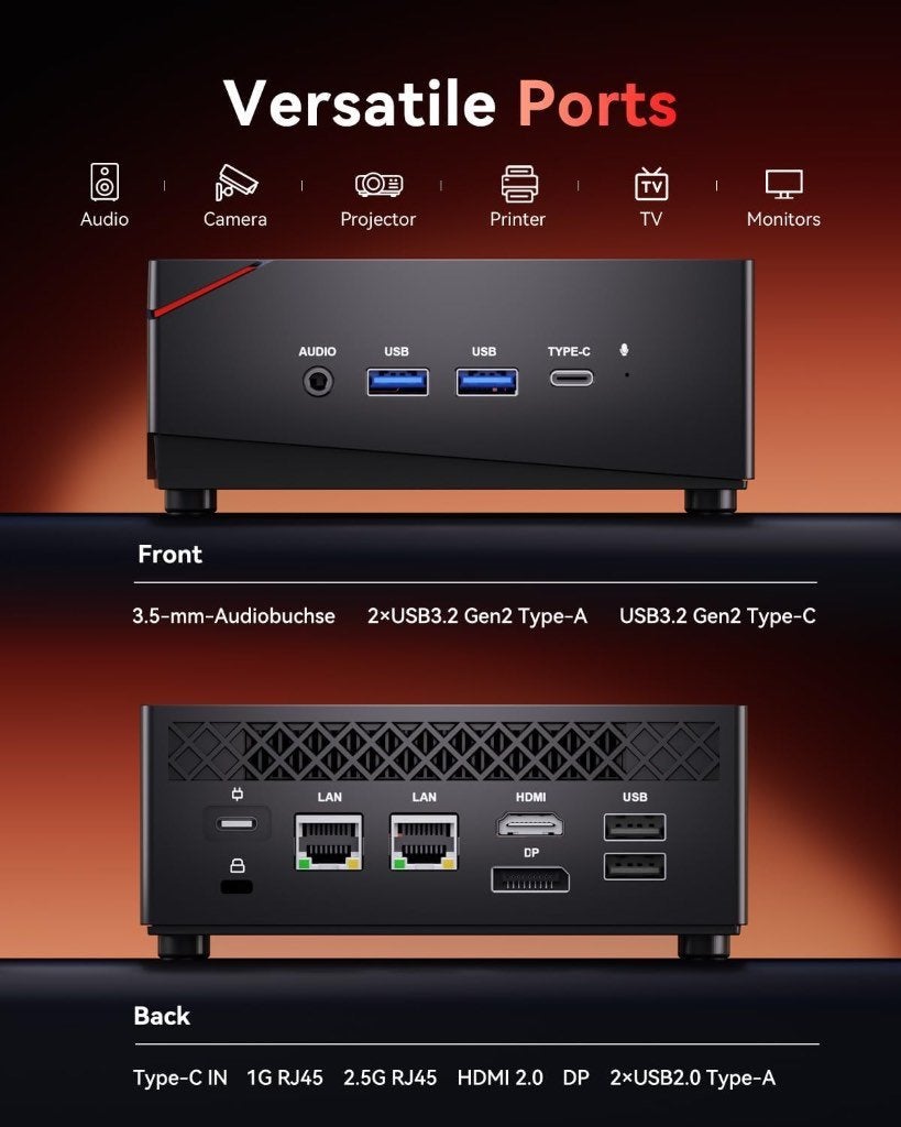 Krachtige NiPoGi Mini PC - Ryzen 7 - 32GB RAM, 32 GB, Zo goed als nieuw, AMD Ryzen 7, SSD