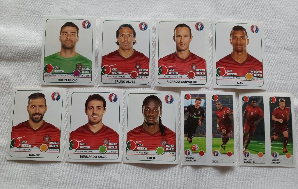 Stickers Portugese ploeg Euro 2016, Ophalen of Verzenden, Zo goed als nieuw, Meerdere stickers