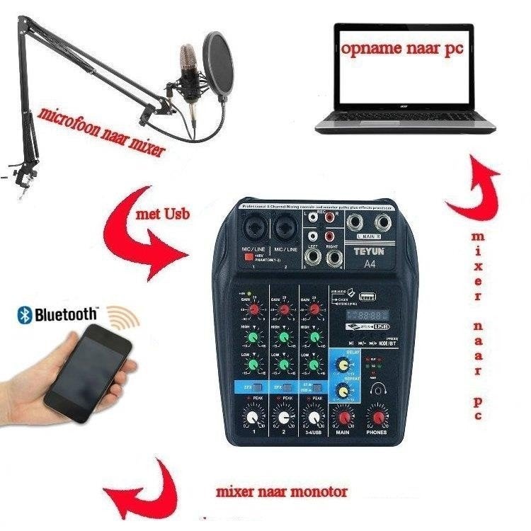 Studio Opname Set voor Stream, Zang, Vlog Studio-2, Ophalen of Verzenden, Nieuw, Studiomicrofoon