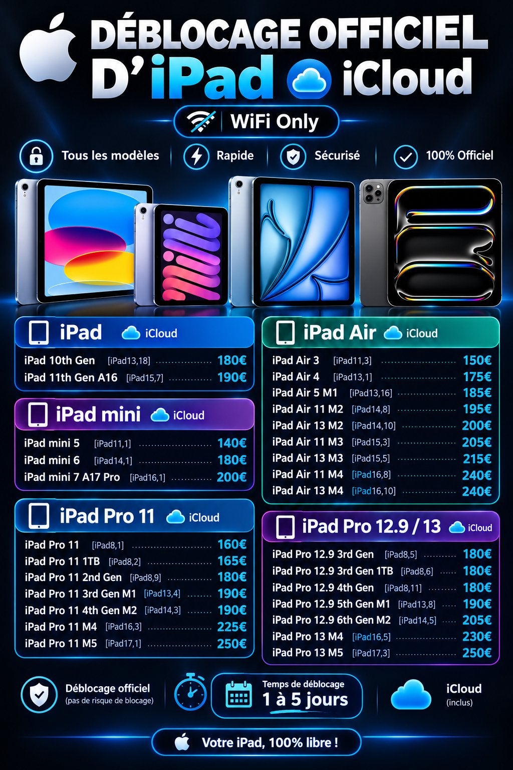 Officiële iCloud-ontgrendeling voor iPad Pro Air Mini WiFi, Ophalen of Verzenden, Zo goed als nieuw