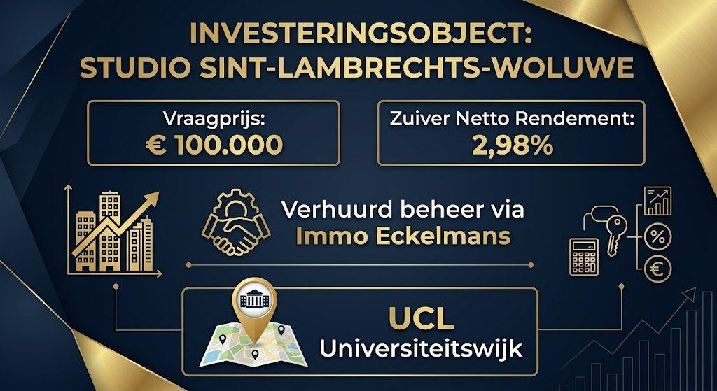 Un investissement immobilier avec des rendements sans soucis, Ventes sans courtier, 1 pièces, Jusqu'à 200 m², 27 m²
