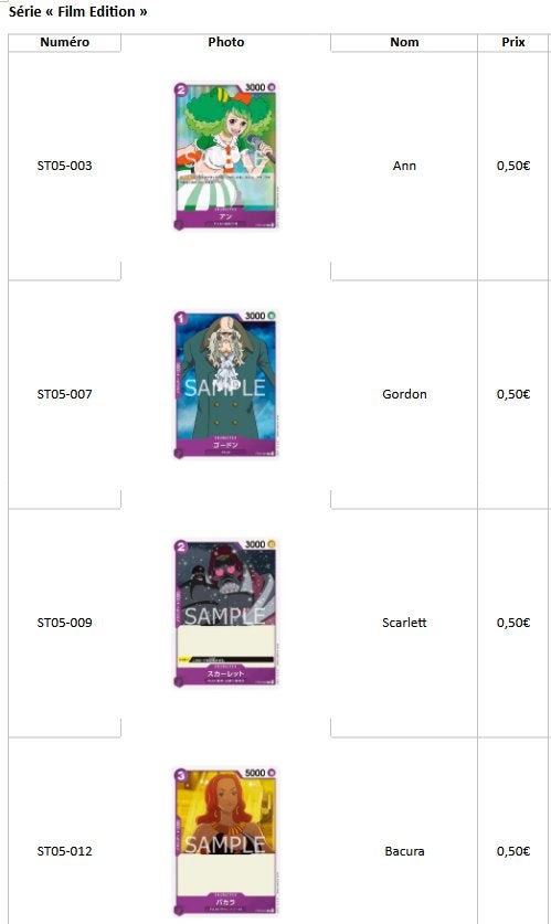 Cartes japonaises One Piece - ST05 – Film Edition, Hobby en Vrije tijd, Verzamelkaartspellen | Overige, Ophalen, Zo goed als nieuw