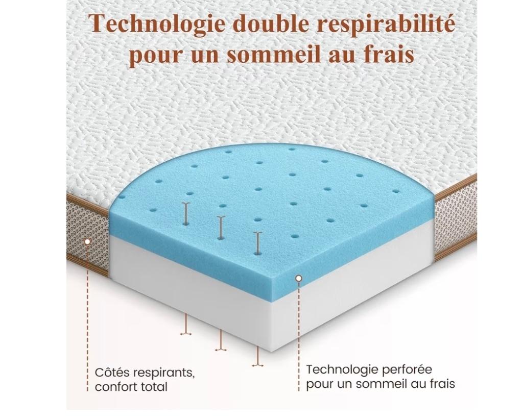 Surmatelas mémoire de forme, Maison & Meubles, Chambre à coucher | Matelas & Sommiers, Matelas, 140 cm, Enlèvement, Utilisé