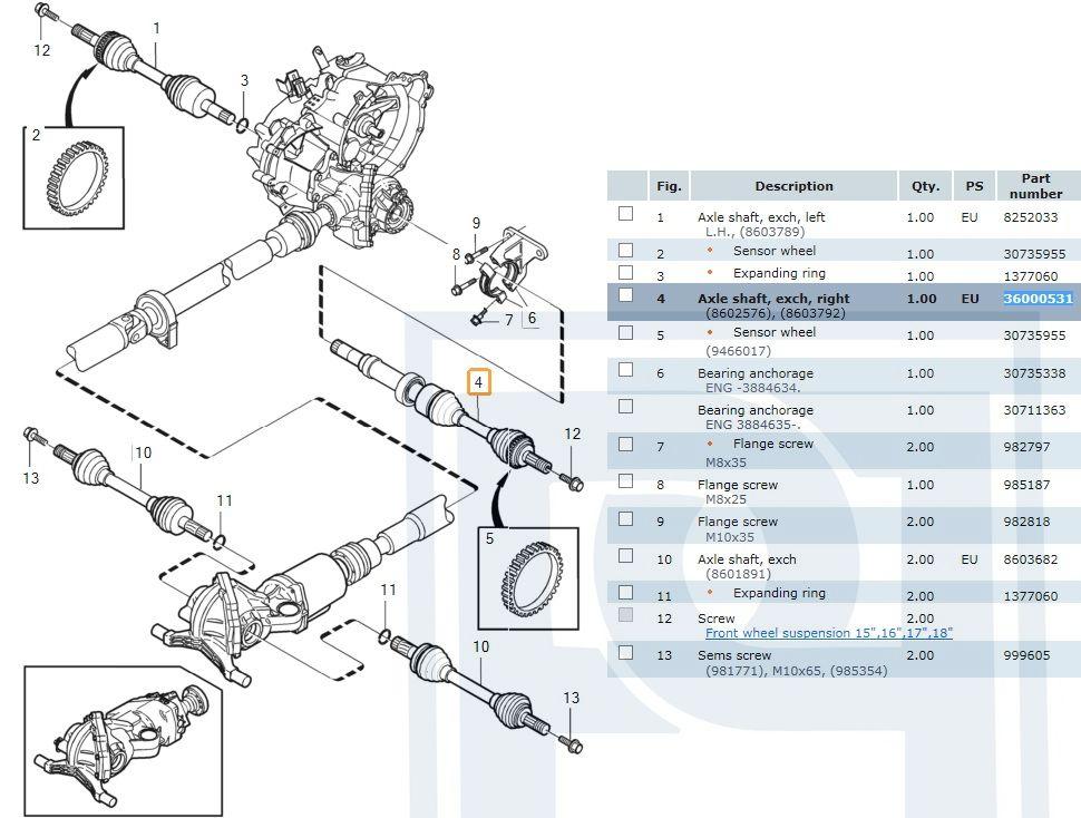 Volvo Aandrijfas Achter AWD Volvo S60 - V70 - XC70 - S80 Vol, Autos : Pièces & Accessoires, Enlèvement ou Envoi, Neuf