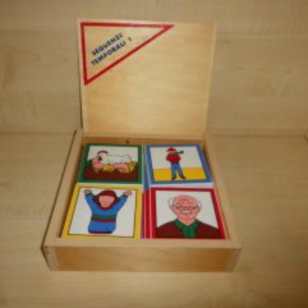EDUCO - classer par ordre chronologique, Enlèvement ou Envoi, Découverte