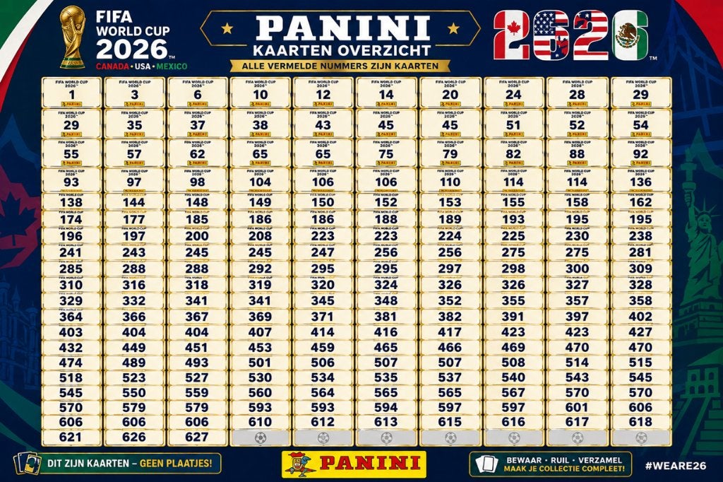 Panini adrenalyn fifa world cup 2026, Envoi, Neuf, Image