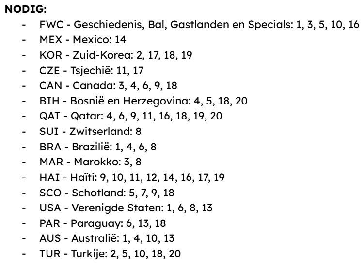 Panini Stickers 2026 OM TE RUILEN, Verzamelen, Ophalen of Verzenden, Zo goed als nieuw, Poster, Plaatje of Sticker