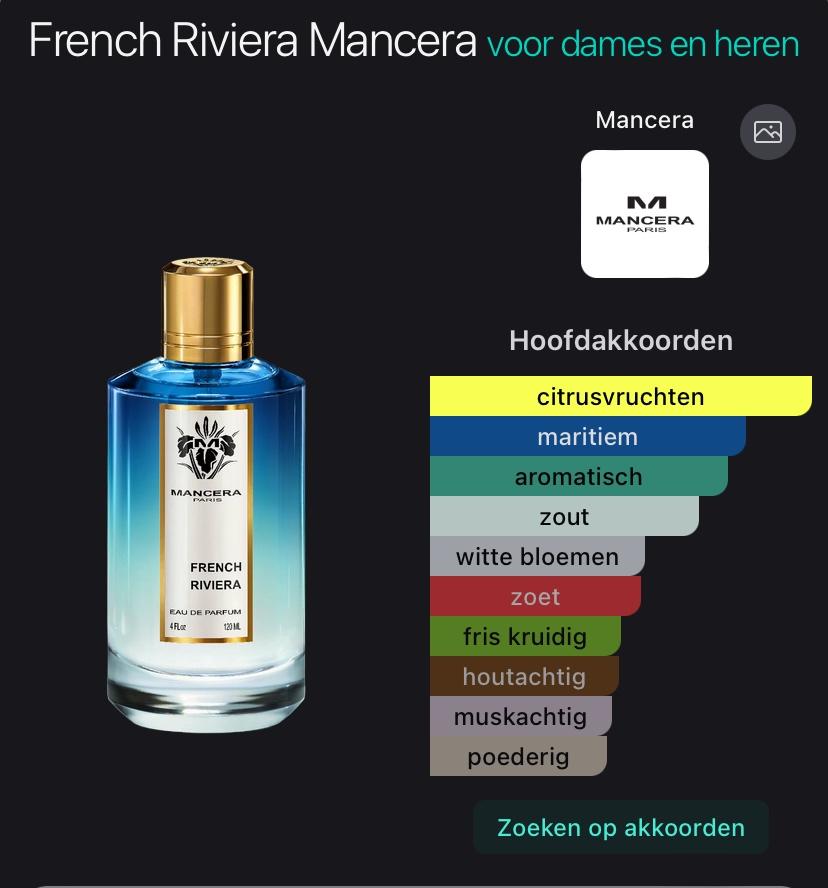 Parfums Mancera, Envoi, Neuf