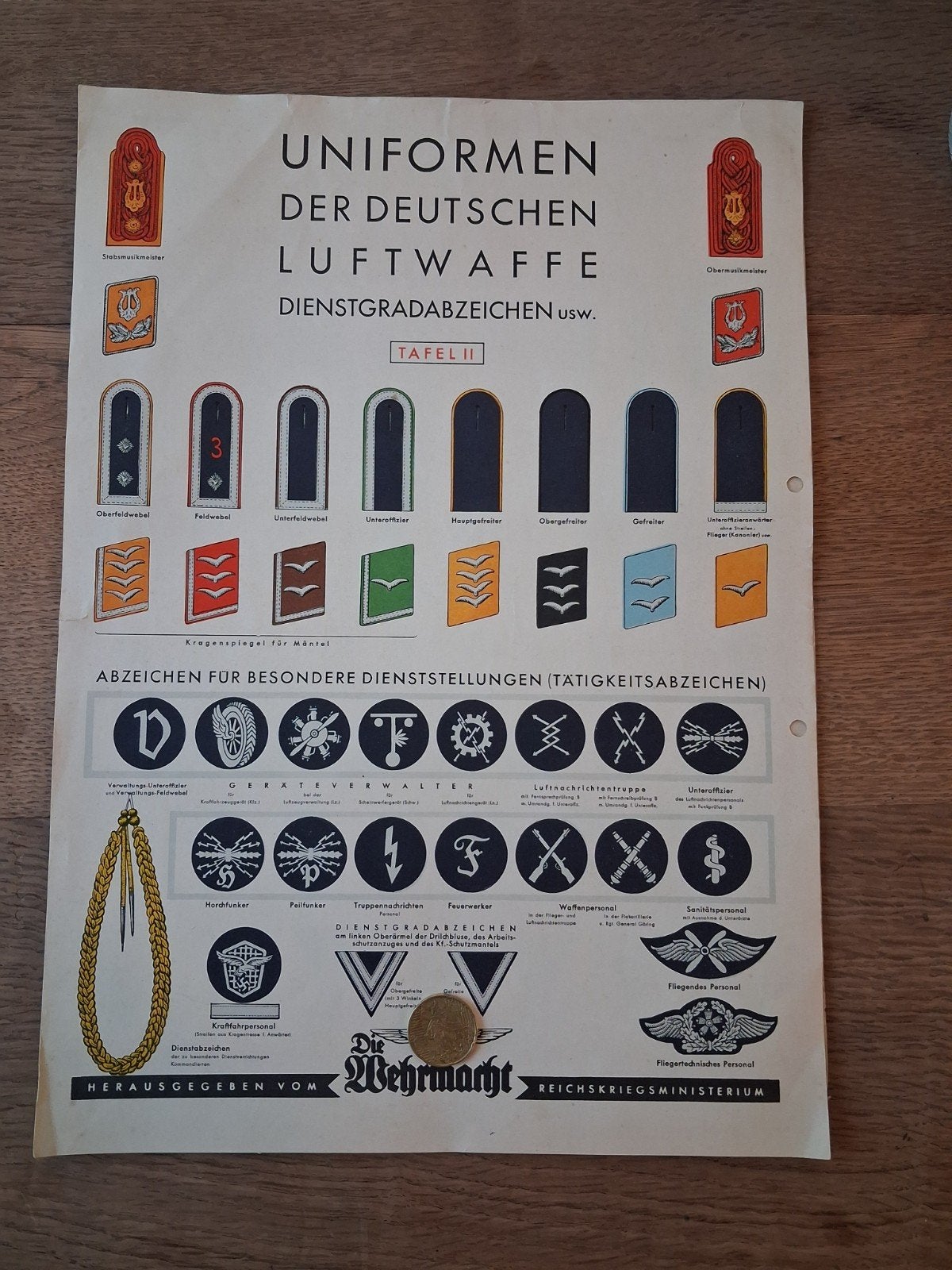 Uniformen der Deutschen Luftwaffe, Ophalen of Verzenden