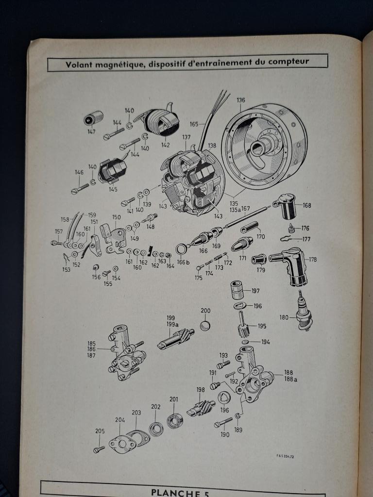 manuel pièces détachées Sachs 98M50, Envoi, Autres marques