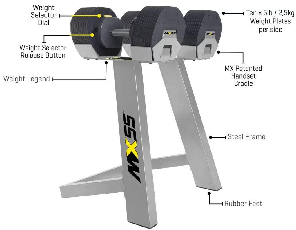 GLOEDNIEUW: MX55 Select Dumbbells + Standaard - 4.5-24.9KG, Sport en Fitness, Fitnessmaterialen, Ophalen of Verzenden, Nieuw, Dumbbell