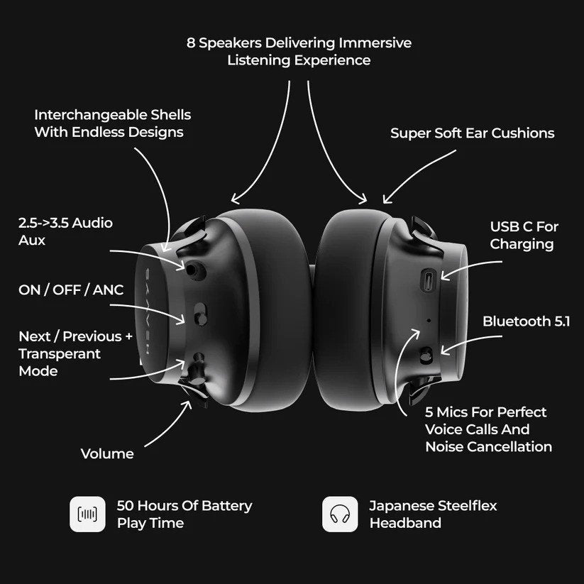 Heavys H1H Headphones kickstarter edition quality, Overige merken, Nieuw, Ophalen of Verzenden, Over-ear