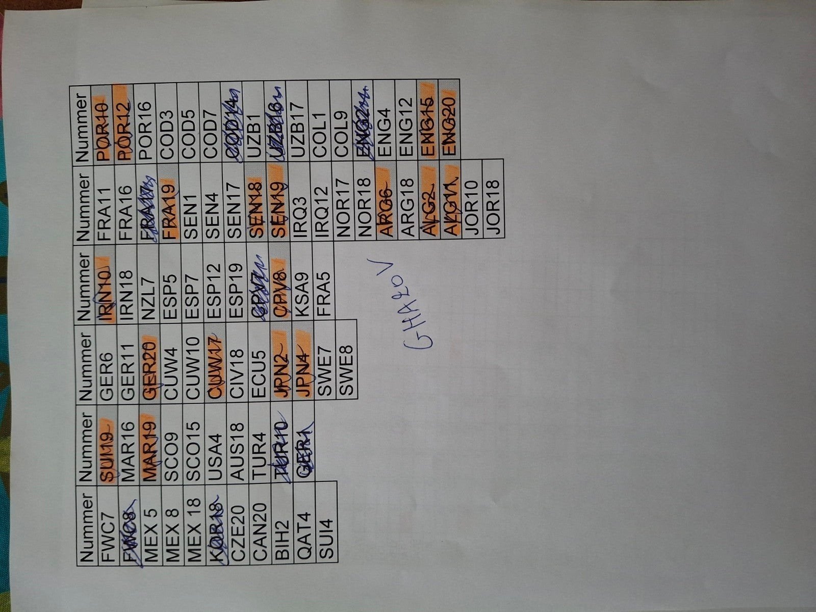 Panini wk2026 ruilen, Ophalen of Verzenden, Nieuw, Meerdere stickers