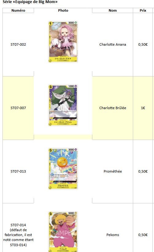 Cartes japonaises One Piece – ST07 – Équipage de Big Mom, Enlèvement, Comme neuf, Cartes en vrac