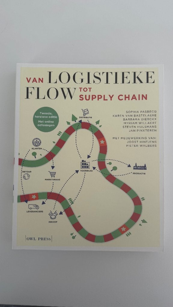 Boek Van Logistieke flow tot supply chain - GLOEDNIEUW!, Ophalen of Verzenden, Nieuw, Hogeschool, Owl press