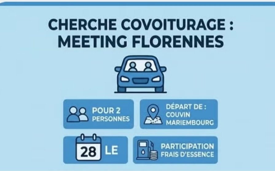 Covoiturage, Contacts & Messages