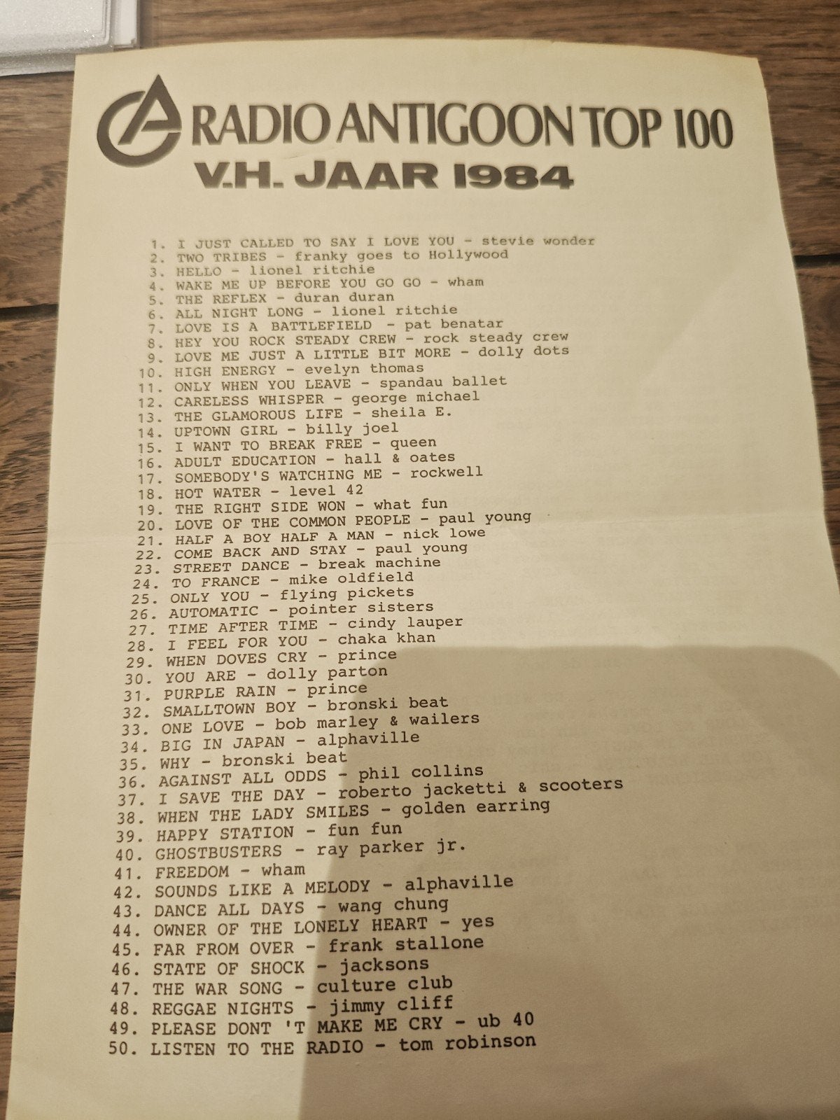 vinyl singles 1984, Enlèvement ou Envoi