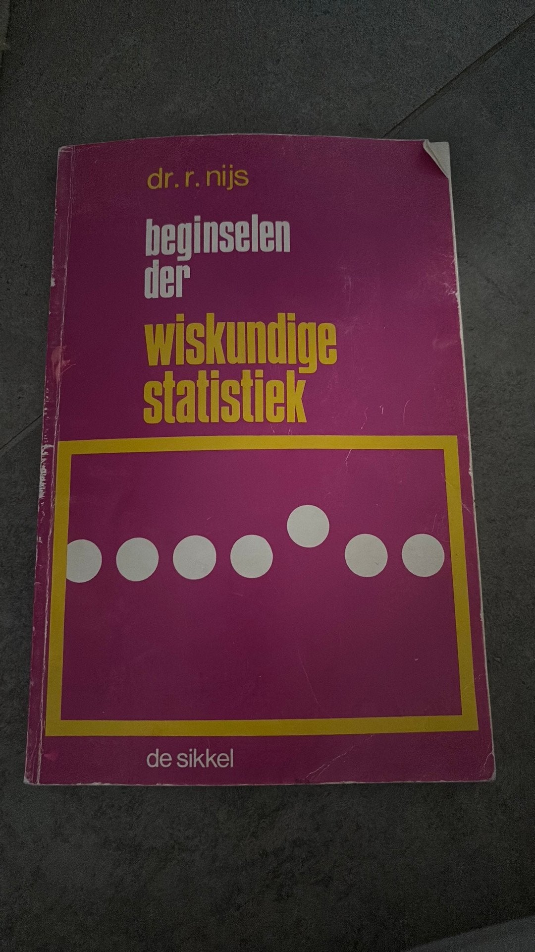 Wiskunde statistiek dr r nijs, Ophalen, Zo goed als nieuw
