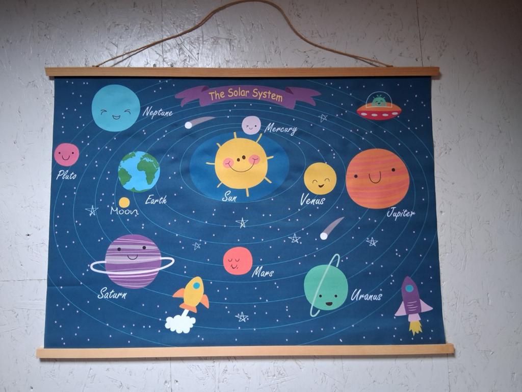 Affiche zonnestelsel afmetingen 88cmx63cm, Ophalen