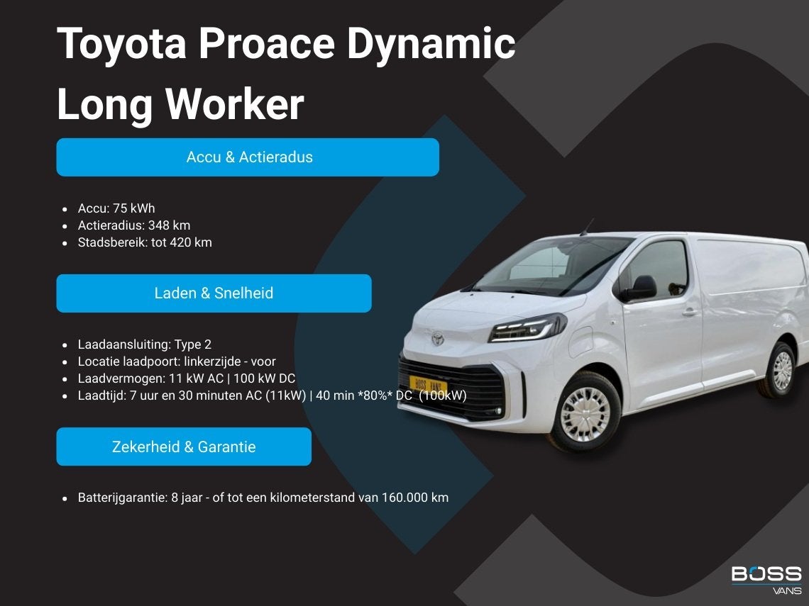 Toyota ProAce Electric 75kWh L1 348km WLTP EV 100KW Snellade, Autos, 100 kW, Achat, Entreprise, 2 places