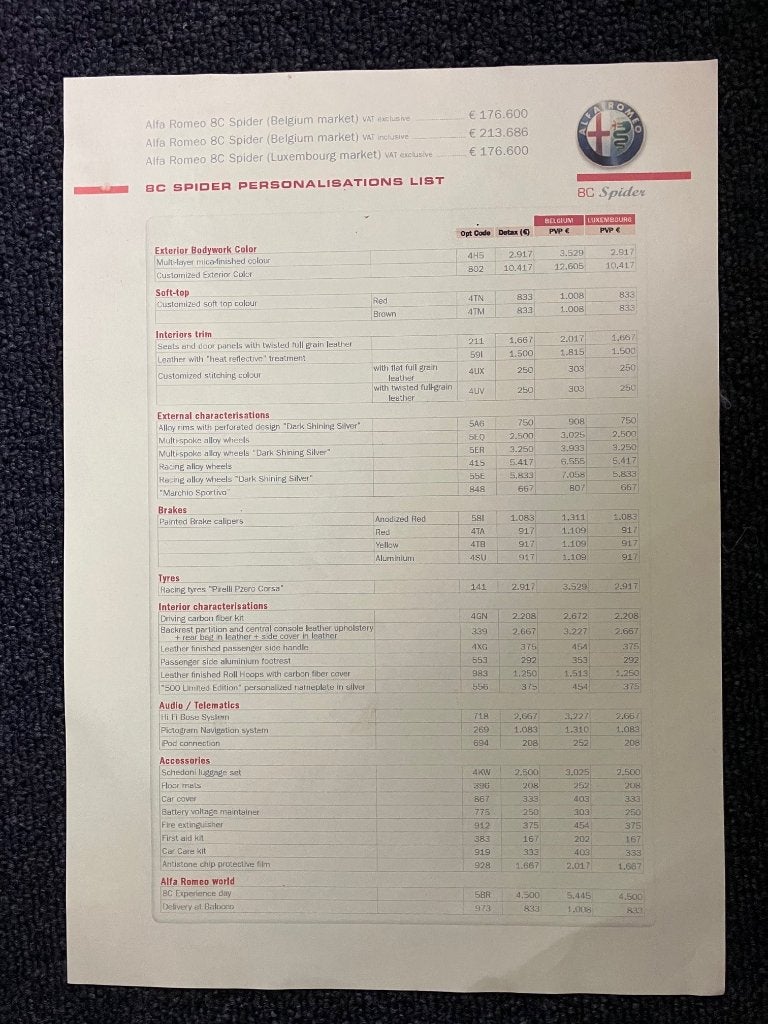 Liste de prix de l'Alfa Romeo 8C Spider, Livres, Enlèvement ou Envoi, Comme neuf, Alfa Romeo