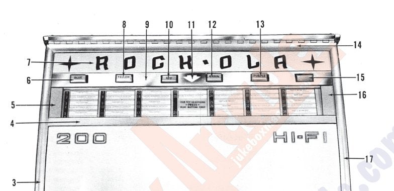 GEZOCHT ROCK OLA Onderdelen, Verzamelen, Verzenden, Gebruikt, Rock Ola