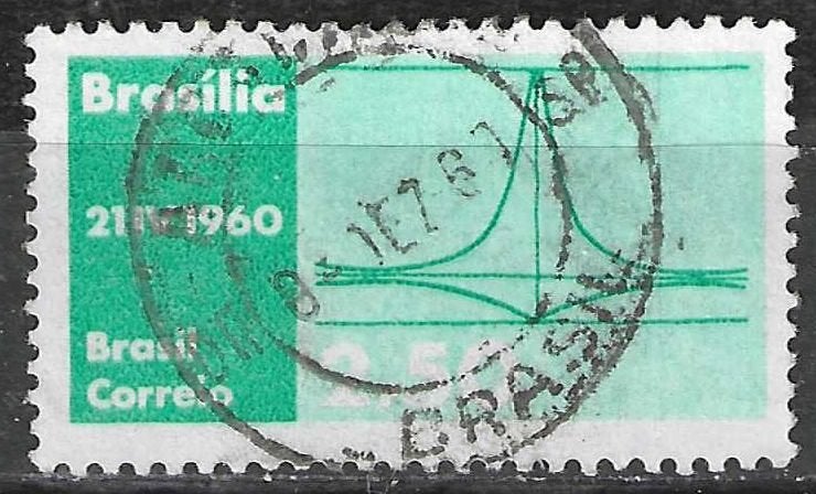 Brazilie 1960 - Yvert 692 - Palacio da Alvorada  (ST), Verzenden, Gestempeld