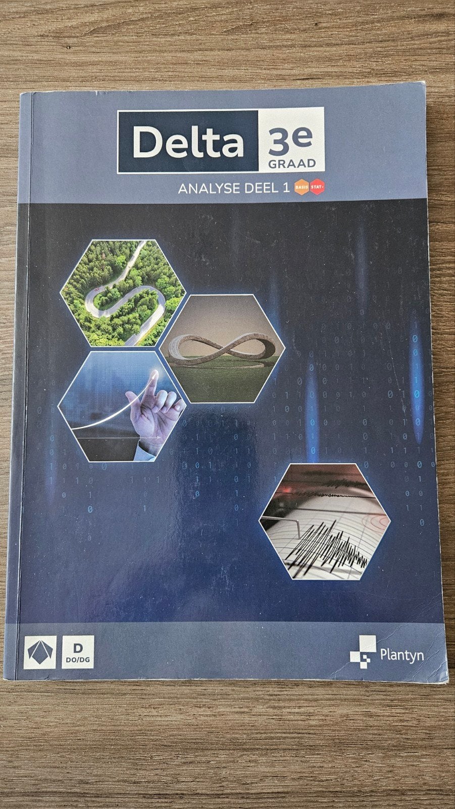Ylke van Dun - 3e graad Analyse deel 1, Ophalen, Nederlands, Ylke van Dun; Tom Spons; Jesse Aerts; Nicole de Wilde; Maarte...