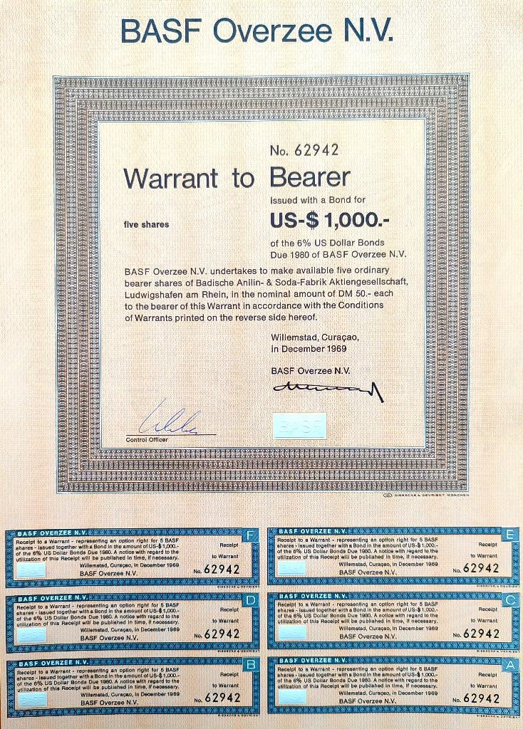 BASF Overzee N.V. 1969, Postzegels en Munten, Aandelen en Waardepapieren, Ophalen of Verzenden, 1950 tot 1970, Overige typen