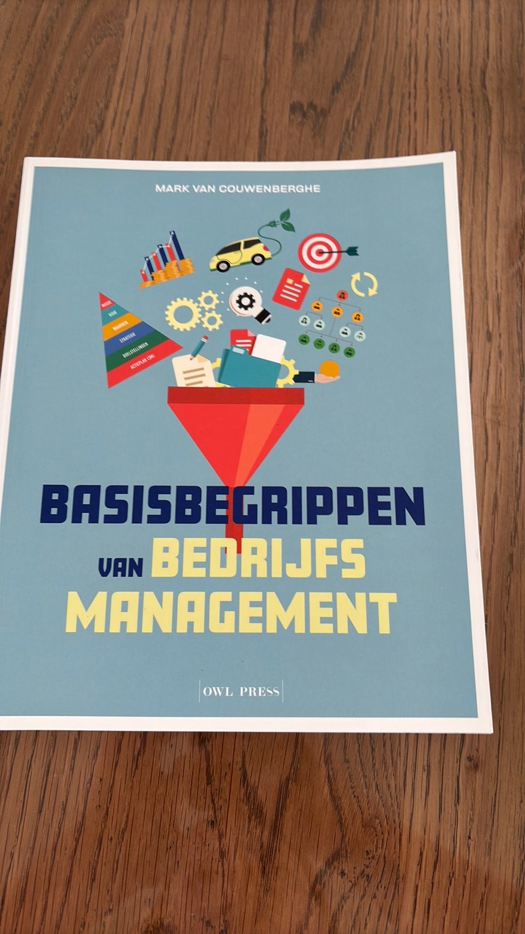 Basisbegrippen van bedrijfsmanagement, Ophalen, Mark Van Couwenberghe