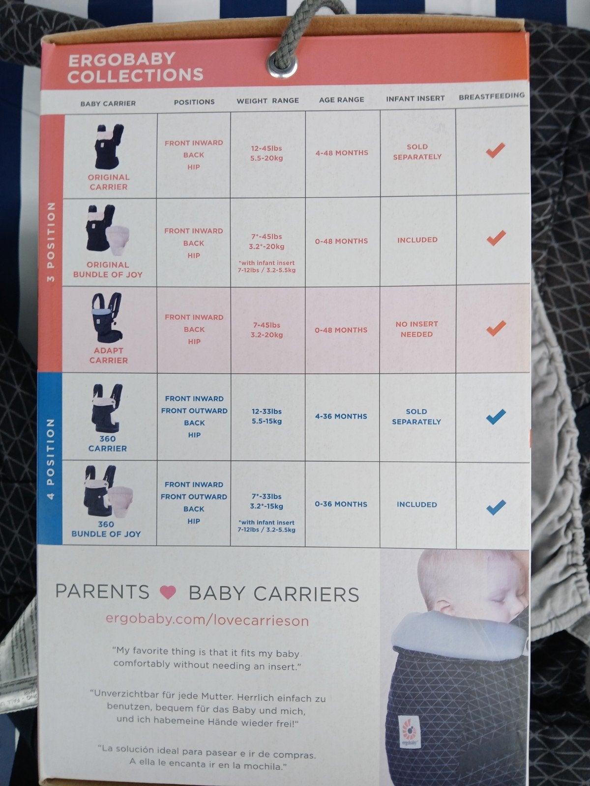 ergobaby adapt draagzak, Kinderen en Baby's, Gebruikt, Buik of Rug, Draagzak, Ophalen