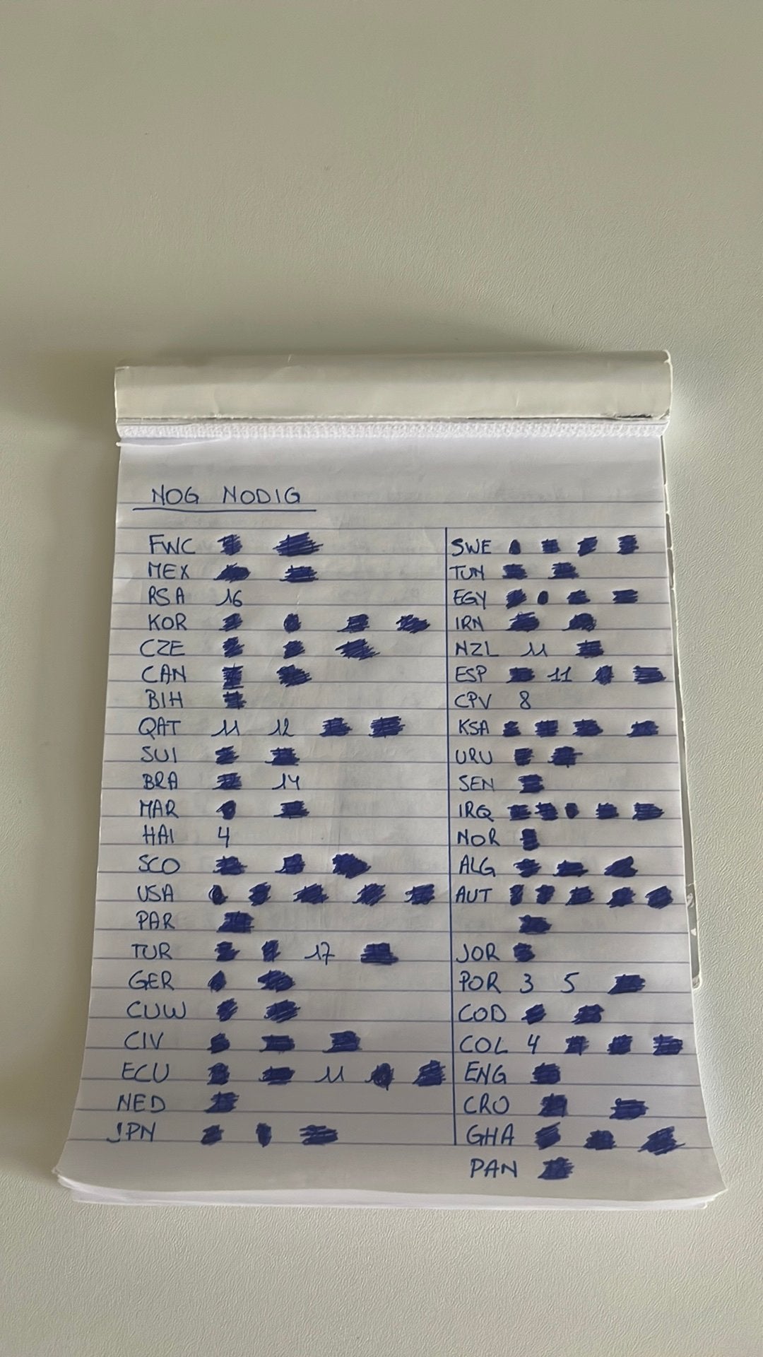 Panini stickers WK 2026 ruilen, Ophalen of Verzenden, Zo goed als nieuw