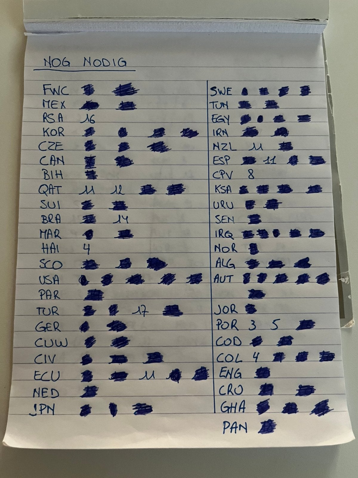 Panini stickers WK 2026 ruilen, Ophalen of Verzenden, Zo goed als nieuw